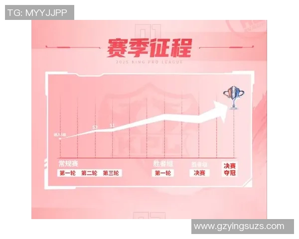 中国男孩足球球星崛起之路：从青训到国际赛场的奋斗与荣耀